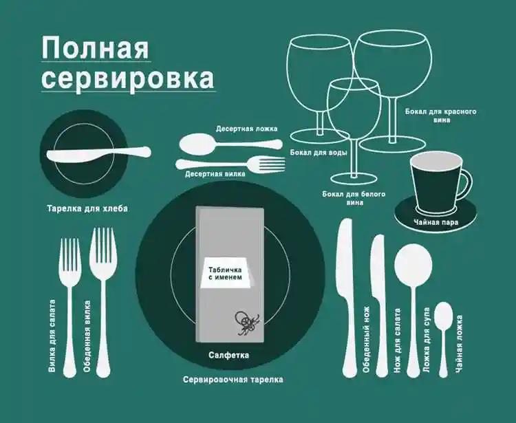 Выбор Тематики и Цветовой Палитры